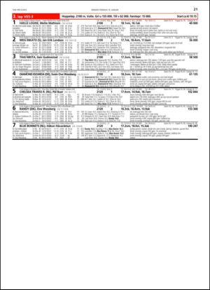 travoggaloppnytt_tips-20140113_000_00_00_021.pdf