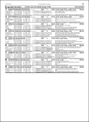 travoggaloppnytt_tips-20140113_000_00_00_023.pdf