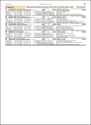 travoggaloppnytt_tips-20140113_000_00_00_025.pdf