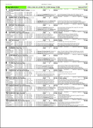 travoggaloppnytt_tips-20140113_000_00_00_031.pdf