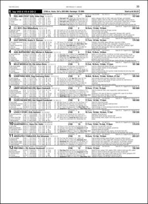 travoggaloppnytt_tips-20140113_000_00_00_033.pdf