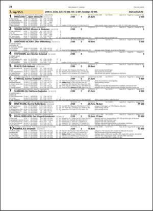 travoggaloppnytt_tips-20140113_000_00_00_034.pdf