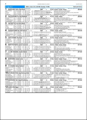 travoggaloppnytt_tips-20140115_000_00_00_004.pdf