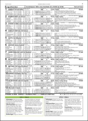 travoggaloppnytt_tips-20140115_000_00_00_007.pdf