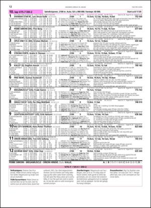 travoggaloppnytt_tips-20140115_000_00_00_012.pdf