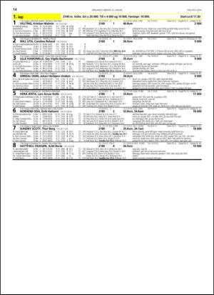 travoggaloppnytt_tips-20140115_000_00_00_014.pdf