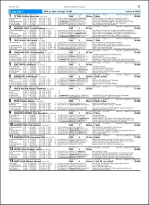 travoggaloppnytt_tips-20140115_000_00_00_015.pdf