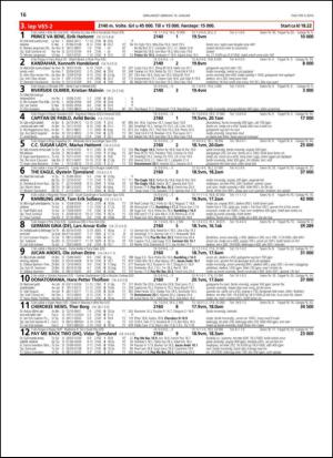 travoggaloppnytt_tips-20140115_000_00_00_016.pdf