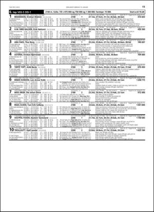 travoggaloppnytt_tips-20140115_000_00_00_019.pdf