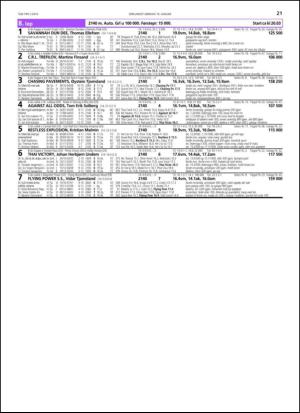 travoggaloppnytt_tips-20140115_000_00_00_021.pdf