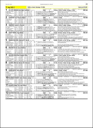 travoggaloppnytt_tips-20140115_000_00_00_023.pdf