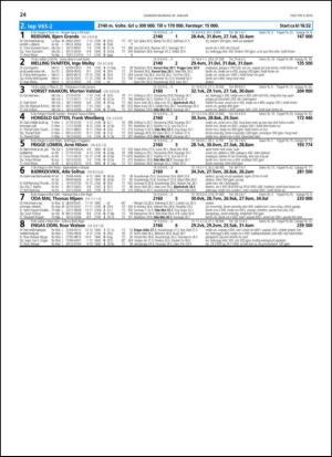 travoggaloppnytt_tips-20140115_000_00_00_024.pdf