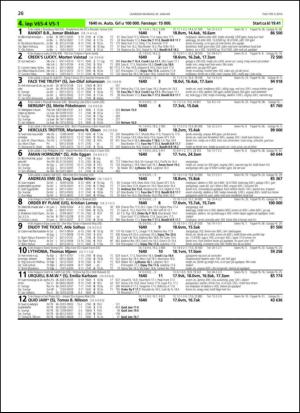 travoggaloppnytt_tips-20140115_000_00_00_026.pdf