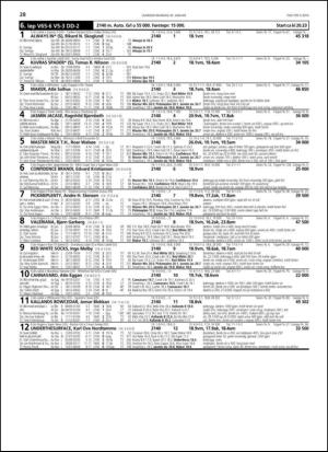 travoggaloppnytt_tips-20140115_000_00_00_028.pdf