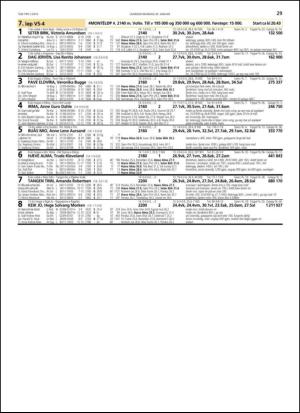 travoggaloppnytt_tips-20140115_000_00_00_029.pdf