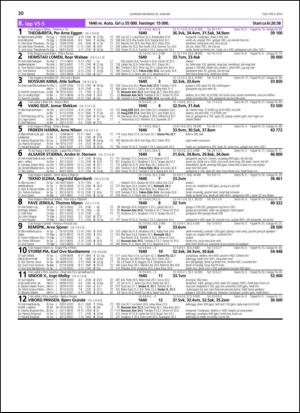 travoggaloppnytt_tips-20140115_000_00_00_030.pdf