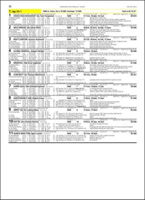 travoggaloppnytt_tips-20140115_000_00_00_032.pdf