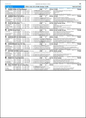 travoggaloppnytt_tips-20140115_000_00_00_033.pdf