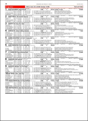 travoggaloppnytt_tips-20140115_000_00_00_034.pdf