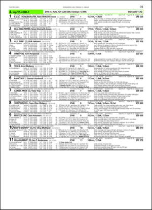 travoggaloppnytt_tips-20140115_000_00_00_035.pdf