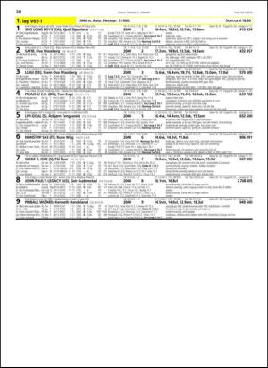 travoggaloppnytt_tips-20140115_000_00_00_038.pdf