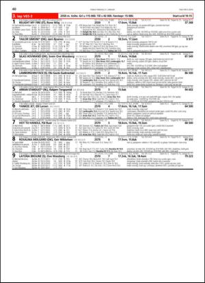 travoggaloppnytt_tips-20140115_000_00_00_040.pdf