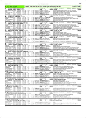 travoggaloppnytt_tips-20140115_000_00_00_041.pdf