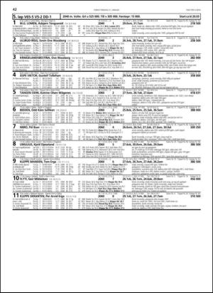 travoggaloppnytt_tips-20140115_000_00_00_042.pdf