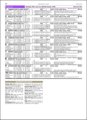 travoggaloppnytt_tips-20140120_000_00_00_010.pdf