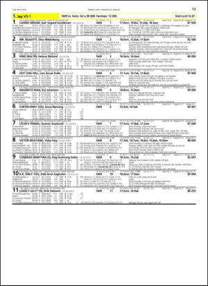 travoggaloppnytt_tips-20140120_000_00_00_013.pdf