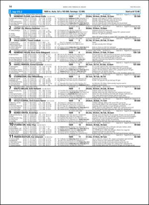 travoggaloppnytt_tips-20140120_000_00_00_014.pdf