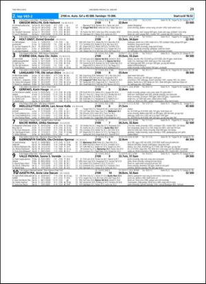 travoggaloppnytt_tips-20140120_000_00_00_029.pdf