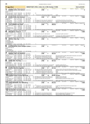 travoggaloppnytt_tips-20140120_000_00_00_034.pdf