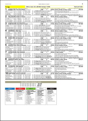 travoggaloppnytt_tips-20140122_000_00_00_003.pdf