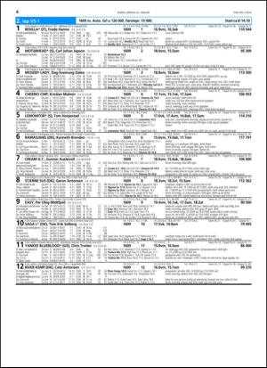 travoggaloppnytt_tips-20140122_000_00_00_004.pdf