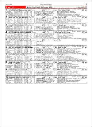 travoggaloppnytt_tips-20140122_000_00_00_005.pdf