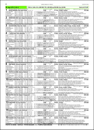 travoggaloppnytt_tips-20140122_000_00_00_006.pdf