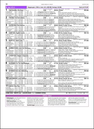 travoggaloppnytt_tips-20140122_000_00_00_010.pdf