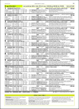 travoggaloppnytt_tips-20140122_000_00_00_011.pdf