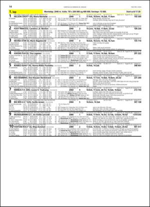 travoggaloppnytt_tips-20140122_000_00_00_014.pdf