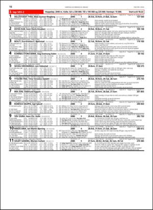 travoggaloppnytt_tips-20140122_000_00_00_016.pdf