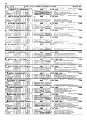 travoggaloppnytt_tips-20140122_000_00_00_018.pdf