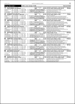 travoggaloppnytt_tips-20140122_000_00_00_019.pdf