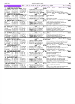 travoggaloppnytt_tips-20140122_000_00_00_021.pdf