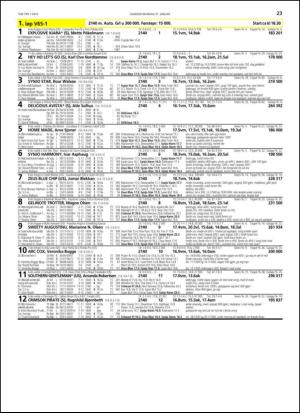 travoggaloppnytt_tips-20140122_000_00_00_023.pdf