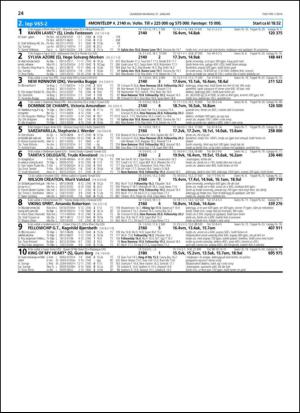 travoggaloppnytt_tips-20140122_000_00_00_024.pdf