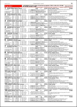 travoggaloppnytt_tips-20140122_000_00_00_025.pdf