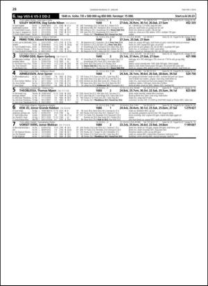 travoggaloppnytt_tips-20140122_000_00_00_028.pdf