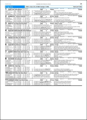 travoggaloppnytt_tips-20140122_000_00_00_033.pdf