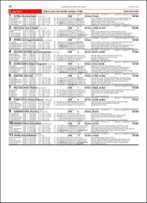 travoggaloppnytt_tips-20140122_000_00_00_034.pdf